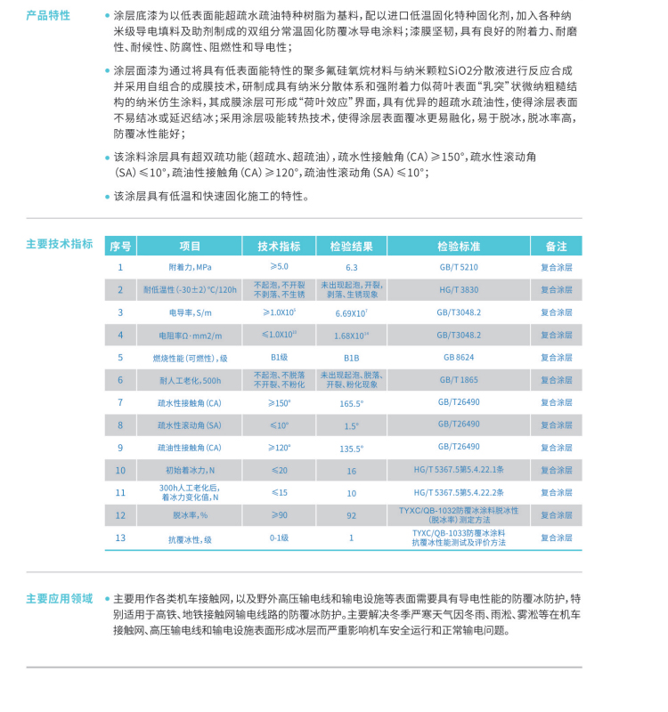 SD-50防覆冰导电涂料.jpg